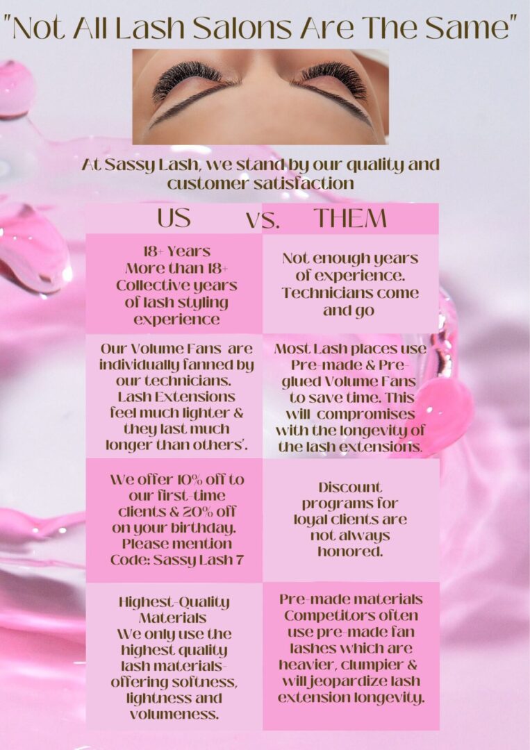A pink and white poster with two different types of makeup.